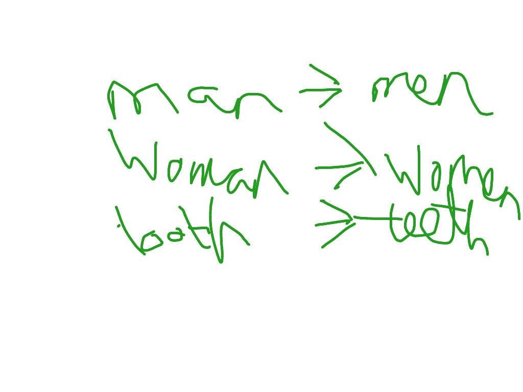 most-viewed-thumbnail