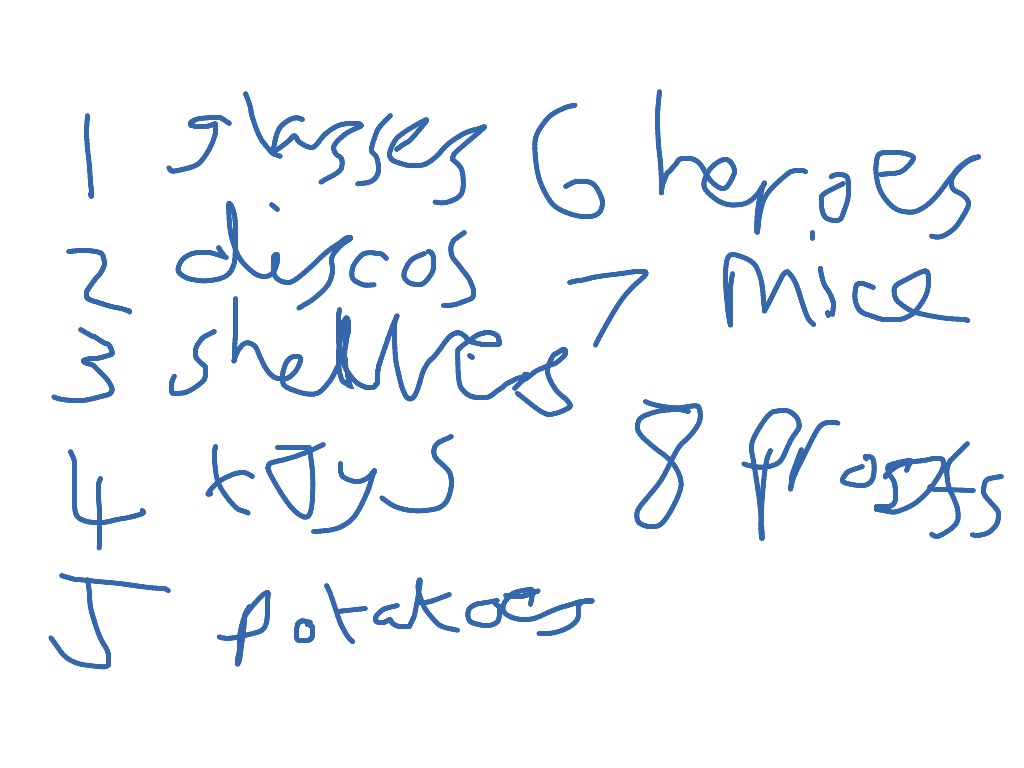 most-viewed-thumbnail
