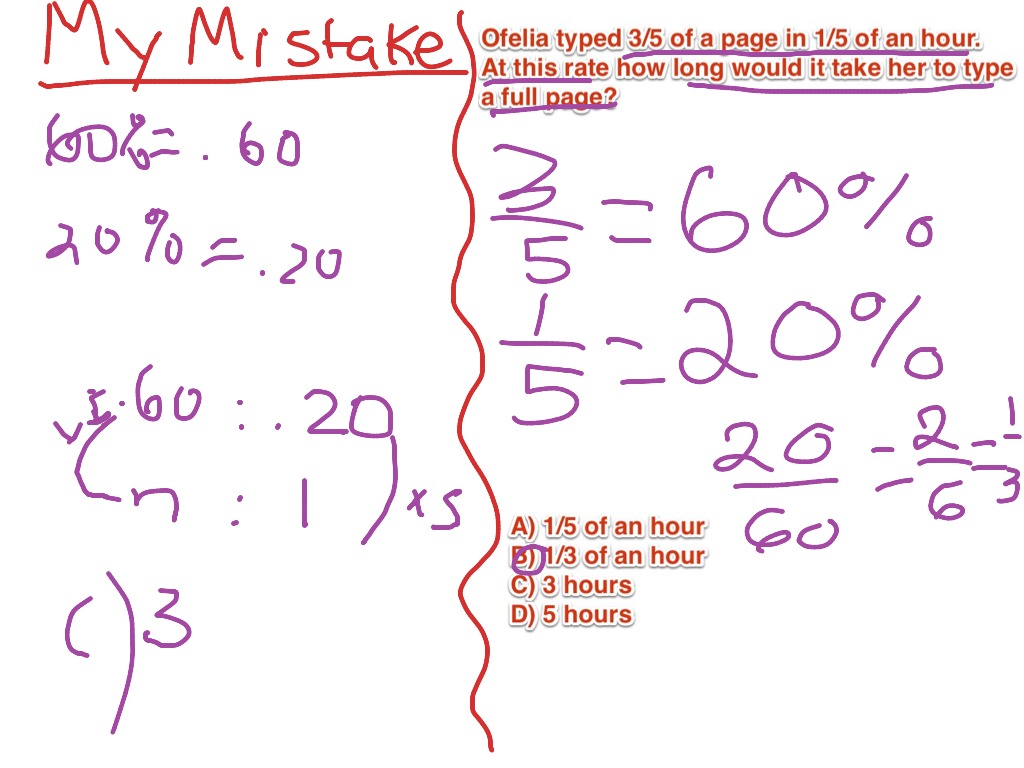 most-viewed-thumbnail