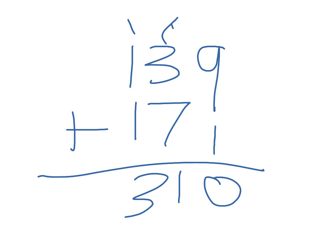 most-viewed-thumbnail