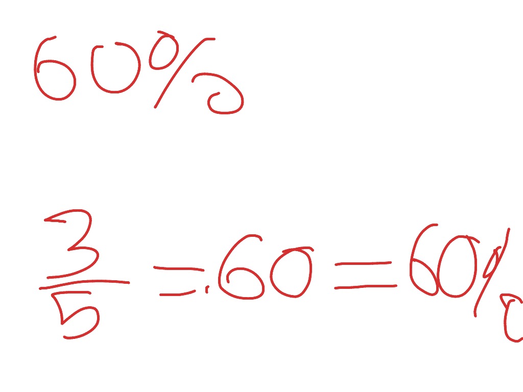 most-viewed-thumbnail