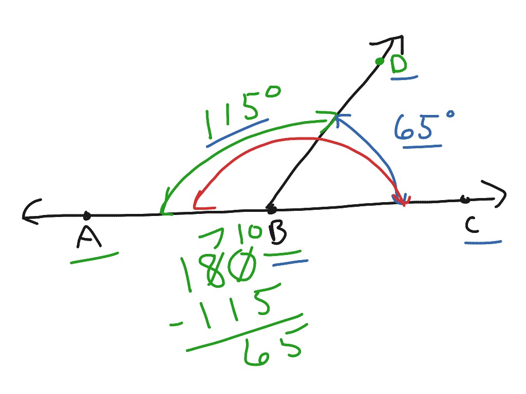 Complimentary And Supplementary Angles Math Geometry Angles Middle