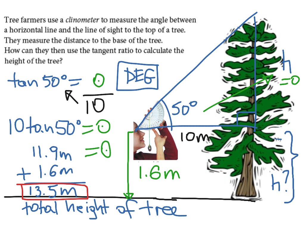 Clinometer Math, Trigonometry ShowMe