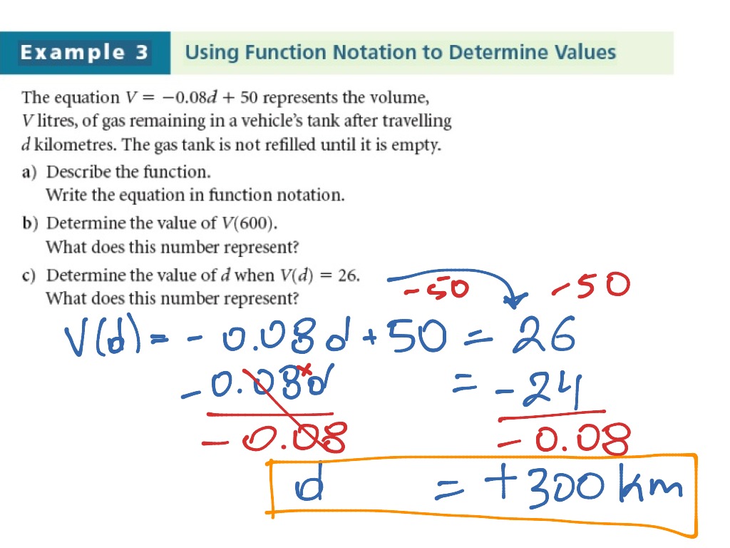 what is the use of function in mathematics