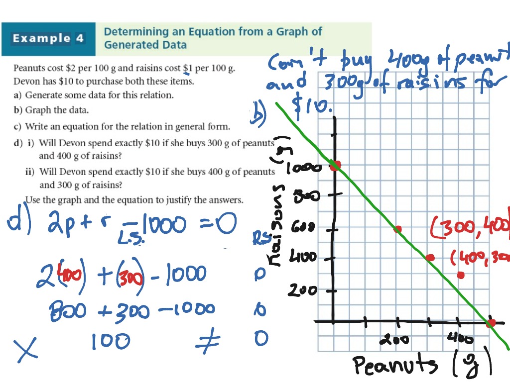 general-form-of-linear-equations-math-linear-equations-showme
