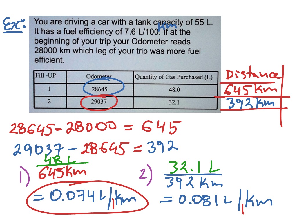 comparing-and-interpreting-rates-math-showme