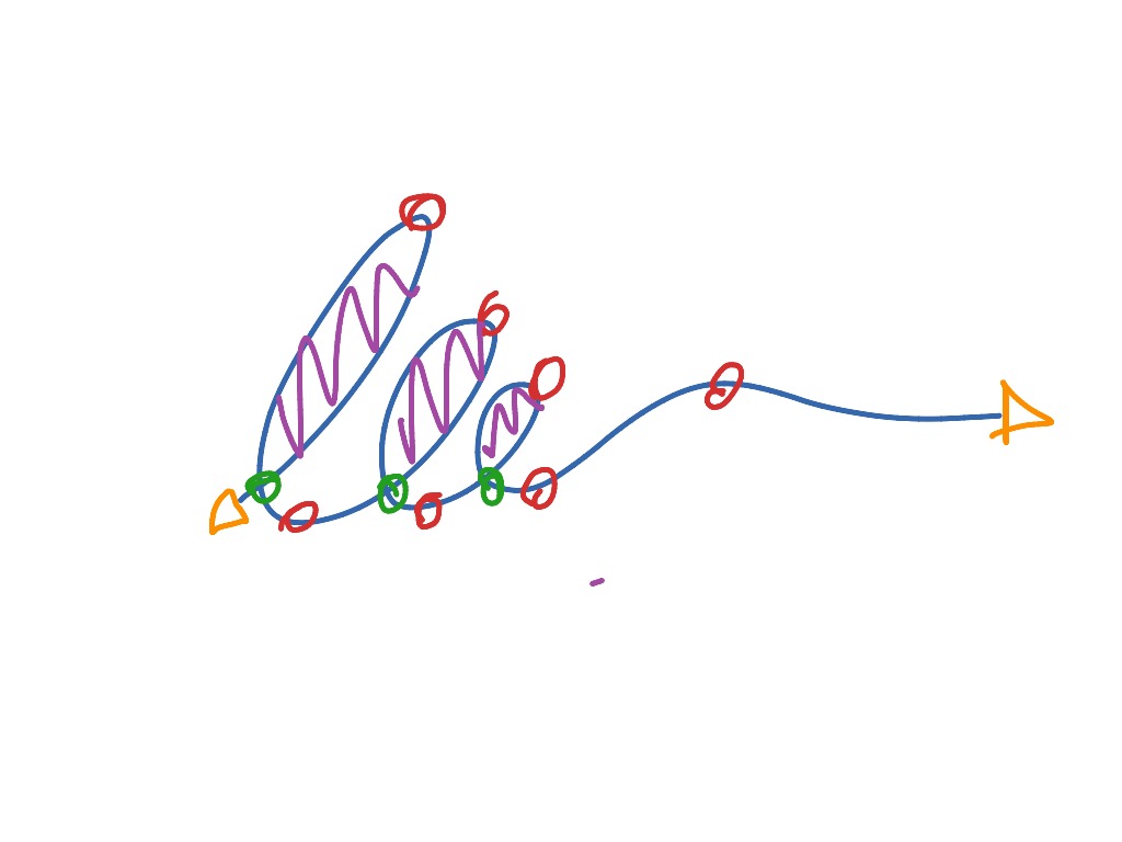 most-viewed-thumbnail