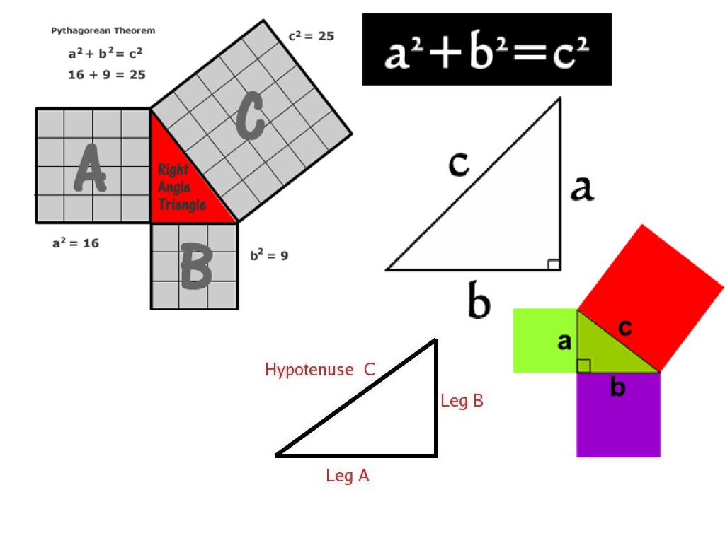 Pythagoras | Math, geometry, Triangles, World History, Ancient Greece ...