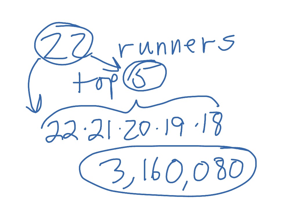 most-viewed-thumbnail