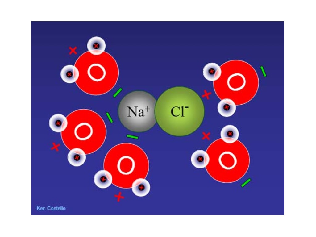 Nacl неорганическое соединение. Замещенный атом.