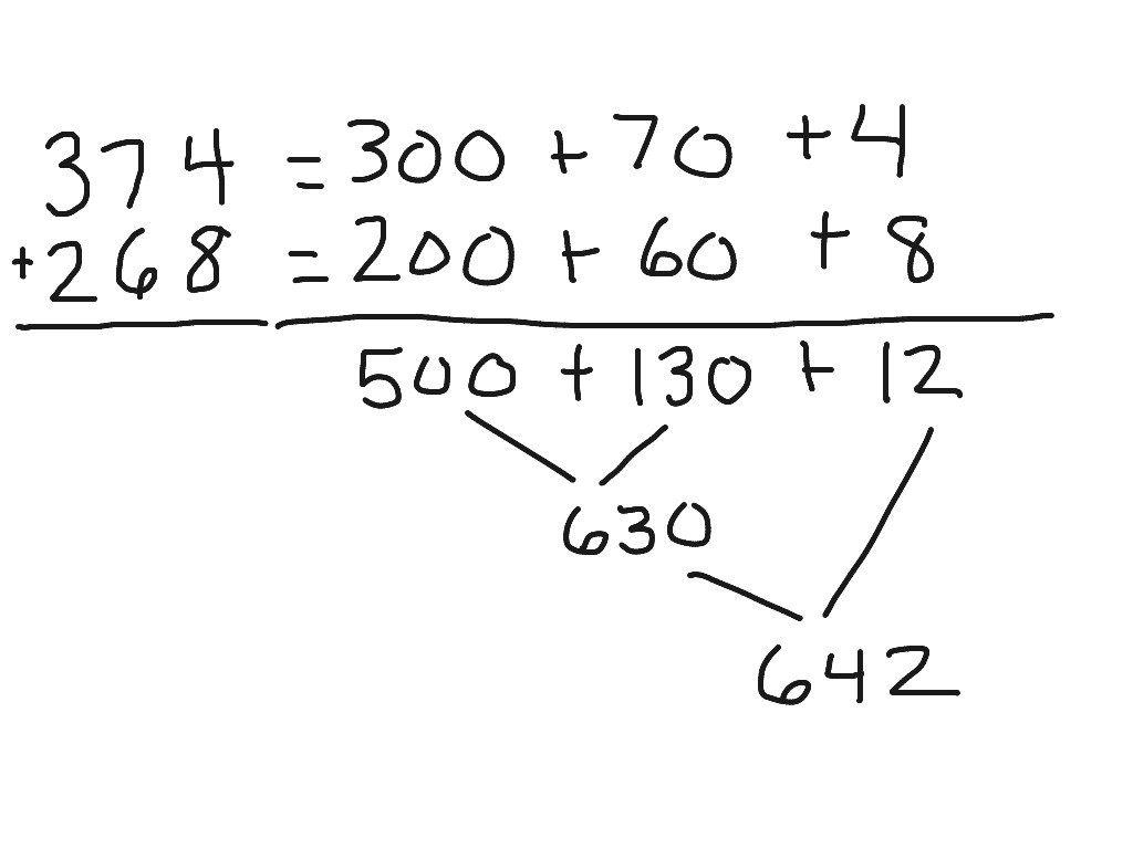 Addition Using Expanded Notation Math Arithmetic Addition ShowMe