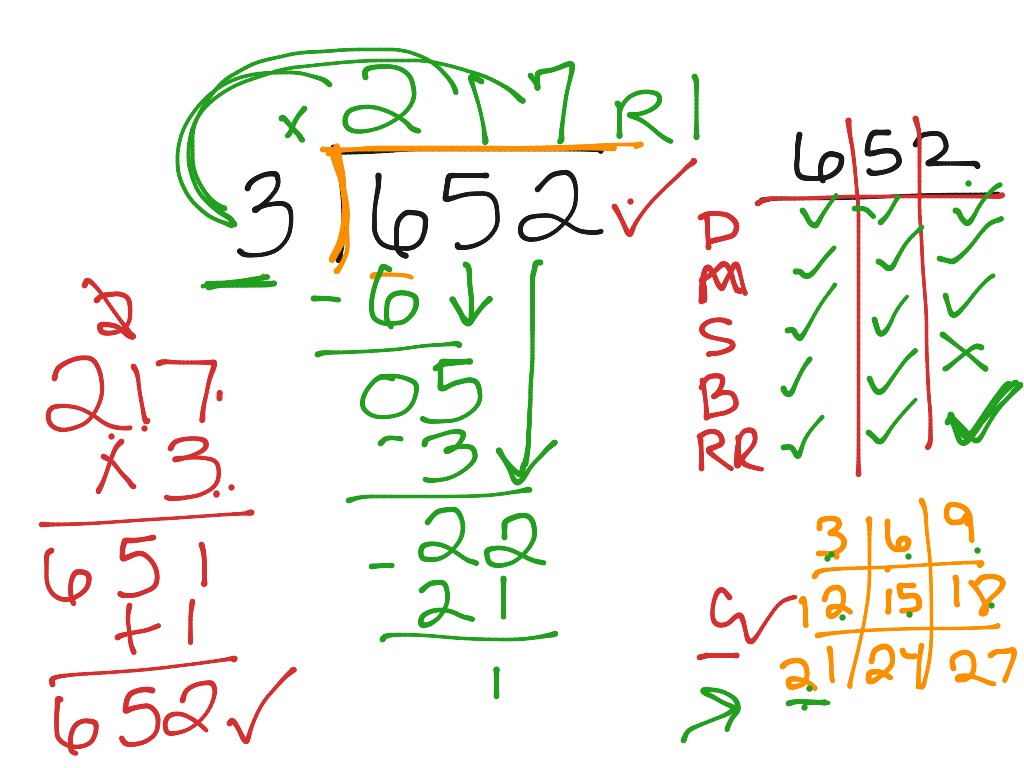 Old school long division | Math, Elementary Math, math 4th grade, long ...