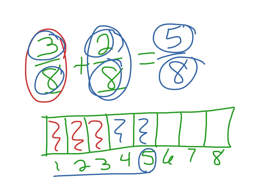 Adding And Subtracting Fractions With Variables Worksheets