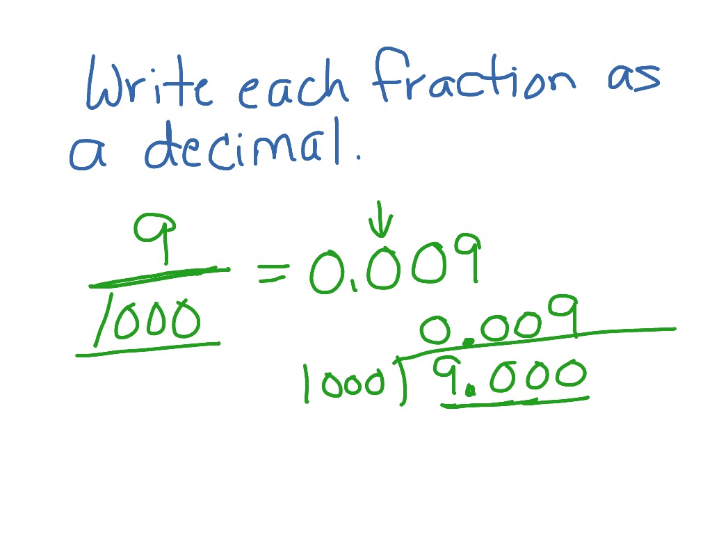 6-2-6th-envisionmath-fractions-and-decimals-math-fractions-and-decimals-showme
