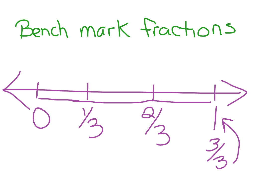 benchmark meaning in math in decimals example