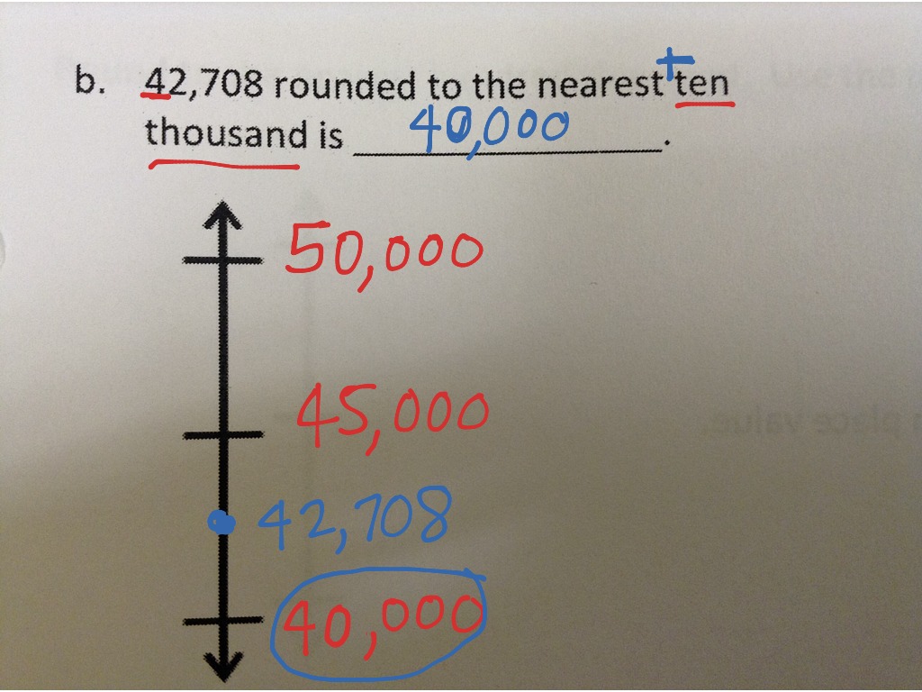 showme-rounding-decimals-using-vertical-number-line