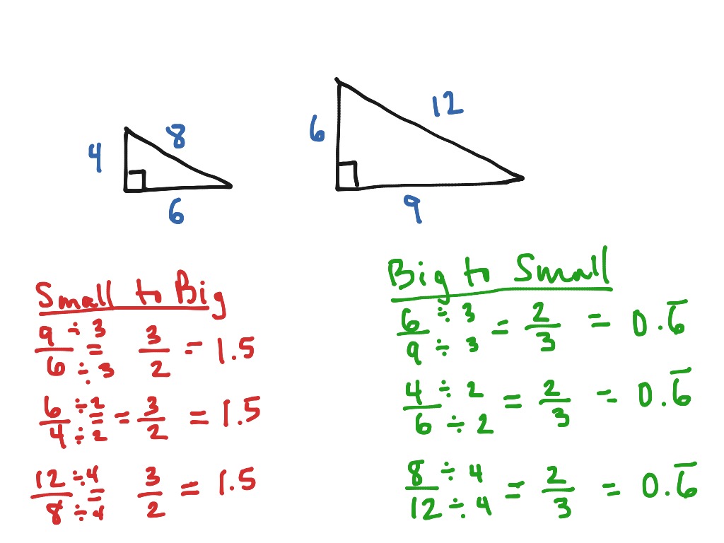Finding Scale Factor Math ShowMe