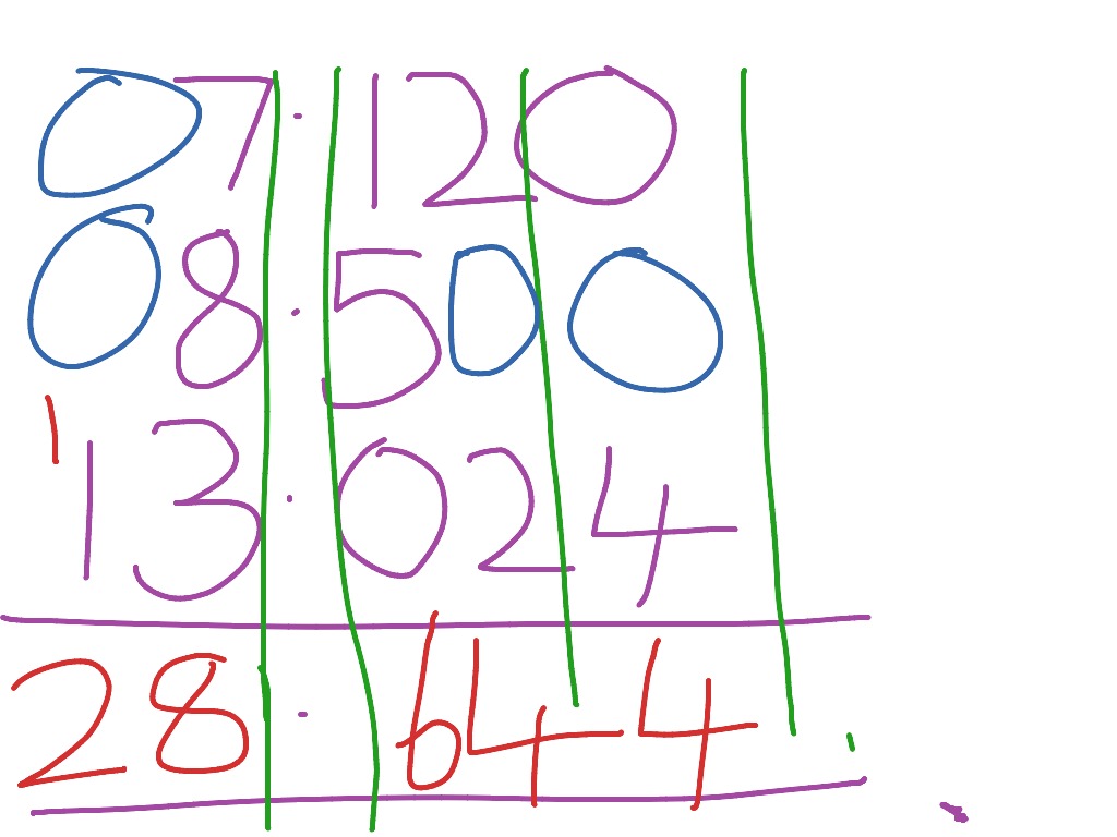 How To Add Numbers With Decimals