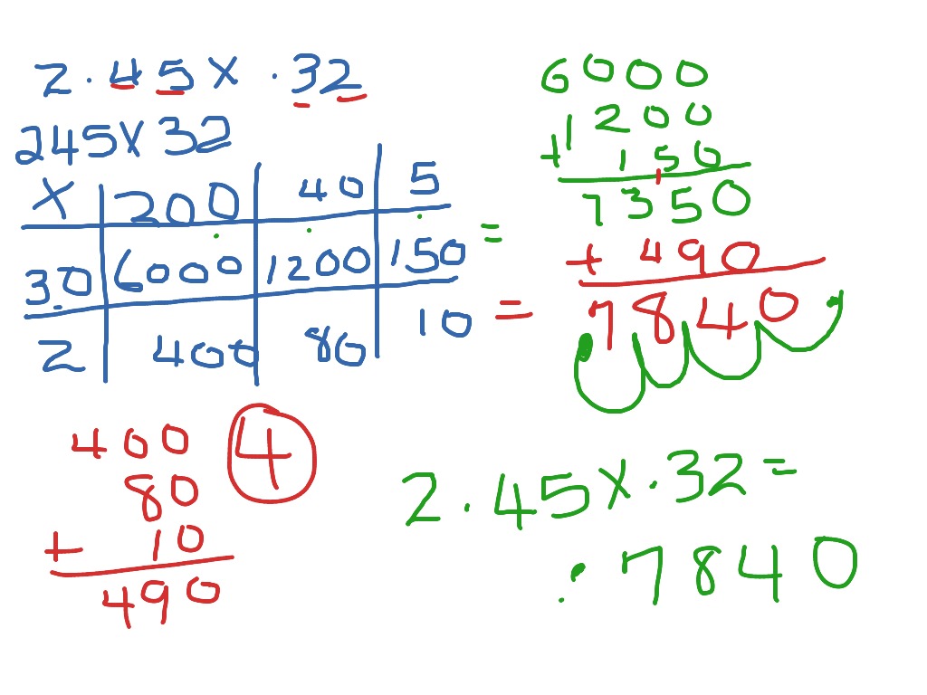 multi-digit-decimals-multiplying-using-the-box-method-math-elementary-math-showme