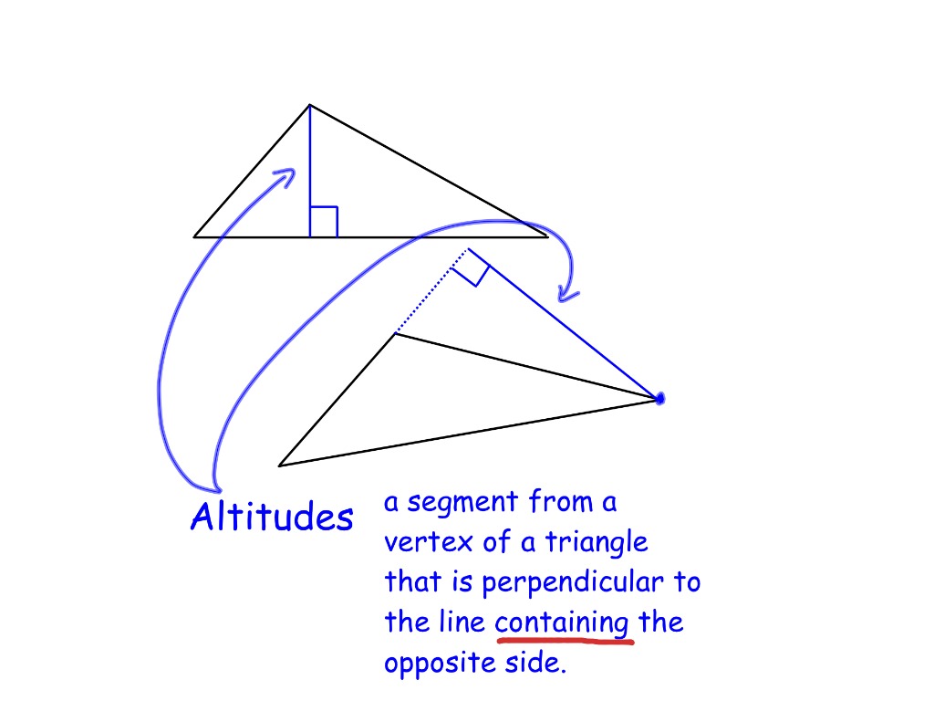 real world example of altitude geometry