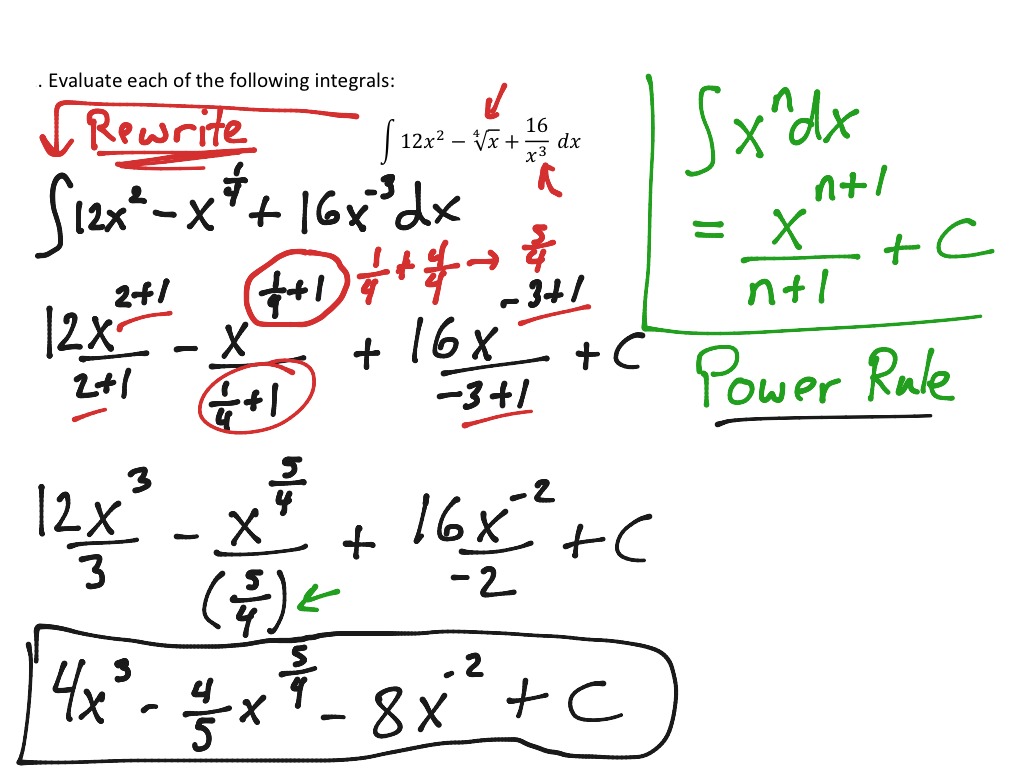 Integration by rewrite | Math | ShowMe