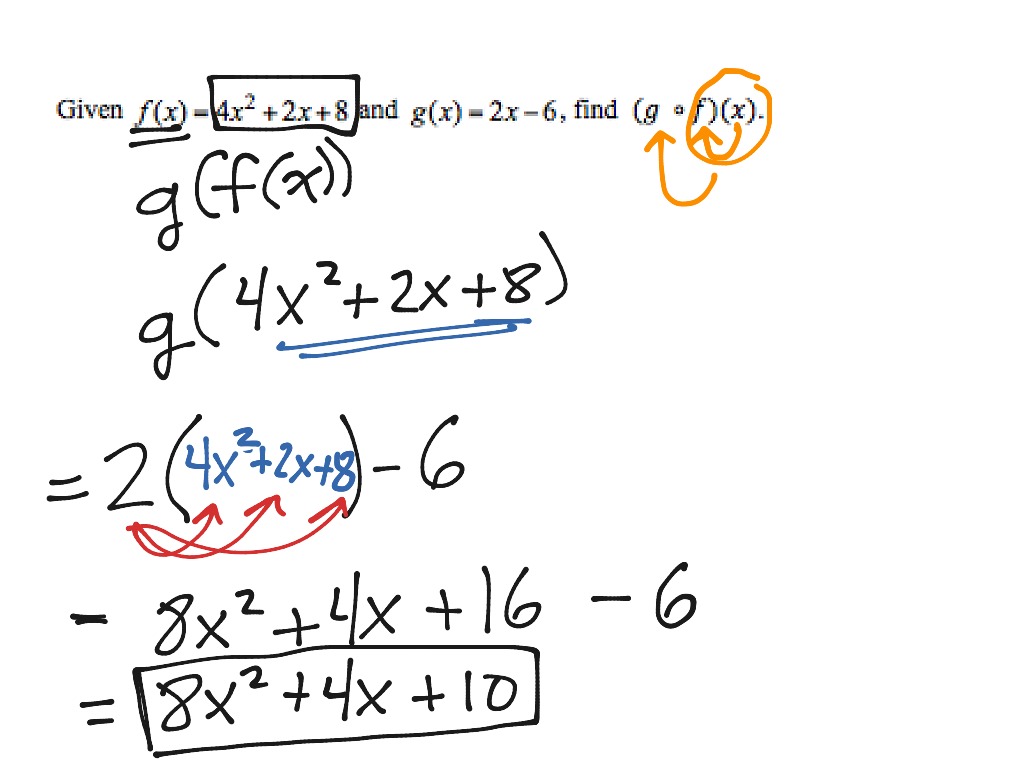 Function composition example | Math | ShowMe