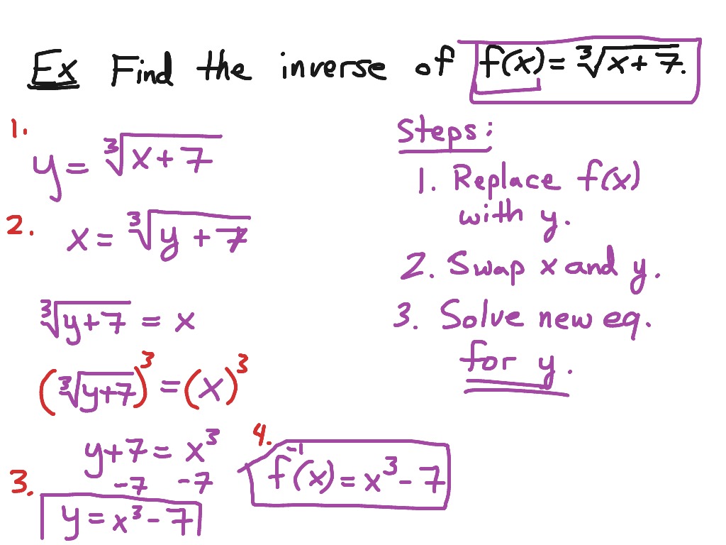 2-5-find-the-inverse-of-an-equation-cube-root-math-showme