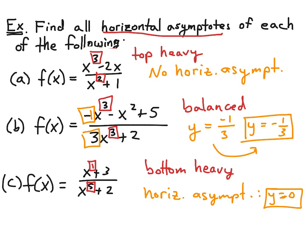 3.6 - Finding horizontal asymptotes | Math | ShowMe