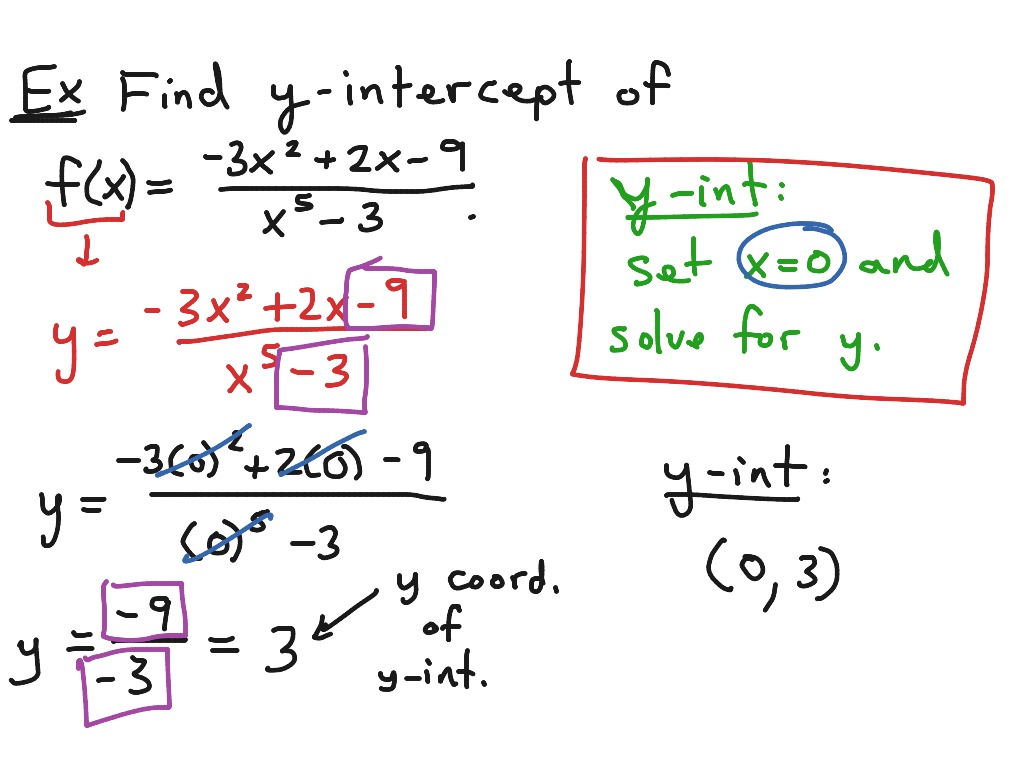3-6-find-y-intercept-of-rational-function-math-showme