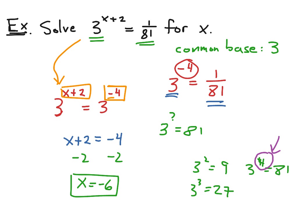 solving-exponential-equations-fraction-math-showme