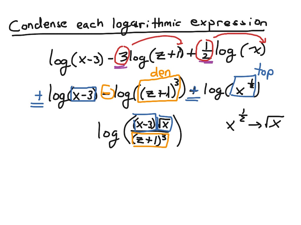 condense logarithmic expressions