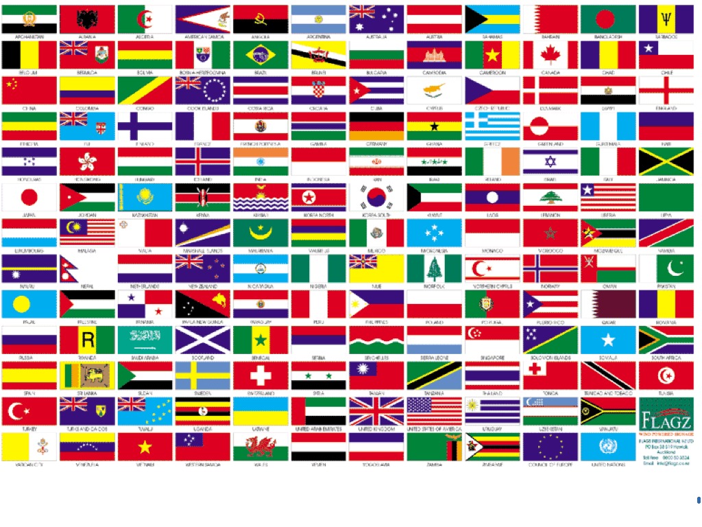 Флаги государств мира с названиями фото на русском языке бесплатно