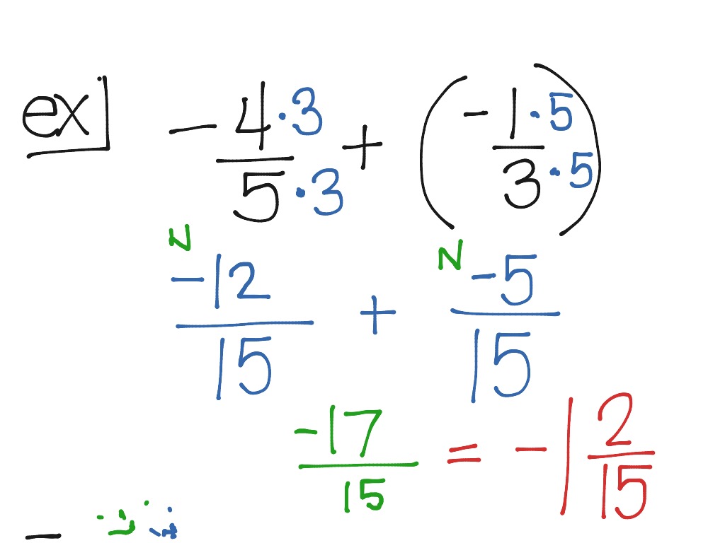 lesson-0-4-adding-subtracting-rational-numbers-math-showme