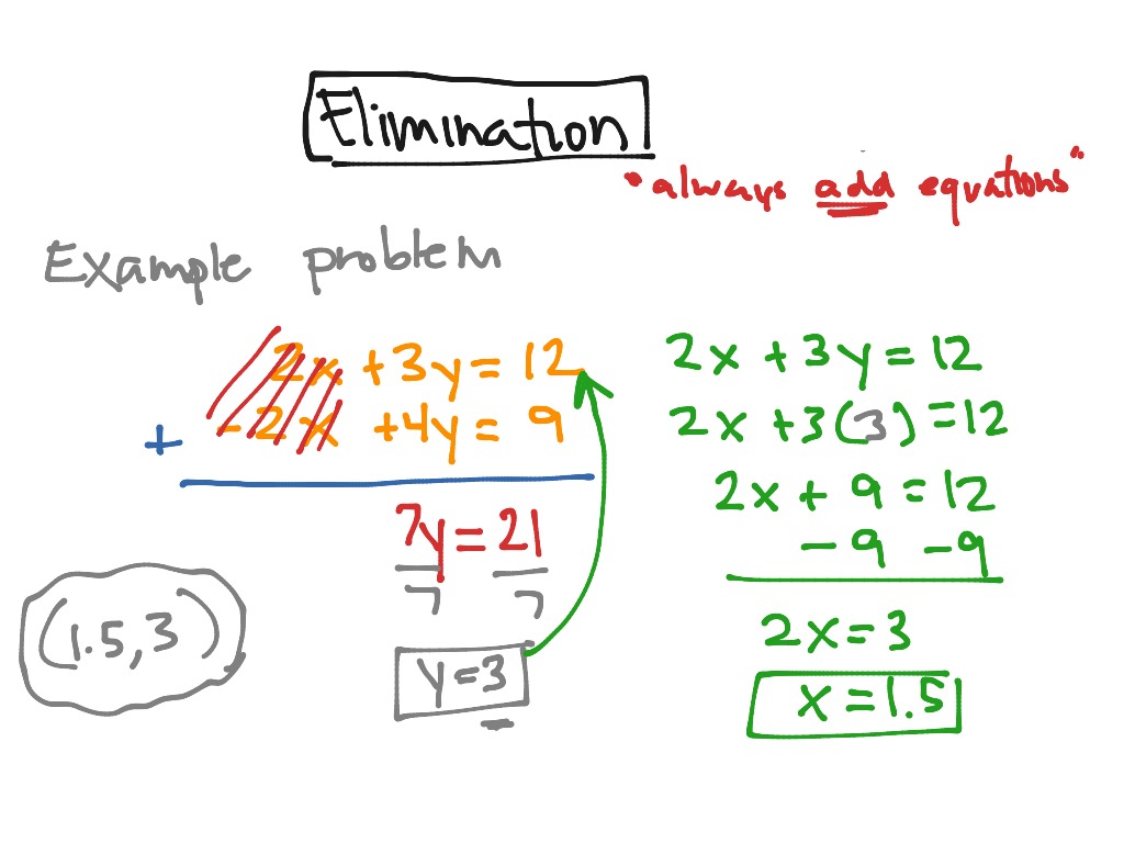 ShowMe - Elimination method - example 2