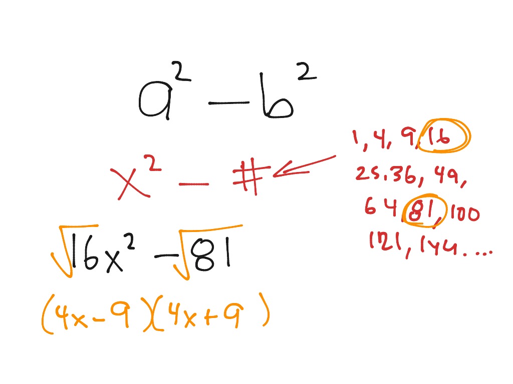 factoring-difference-of-two-squares-math-showme