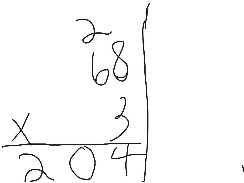 most-viewed-thumbnail
