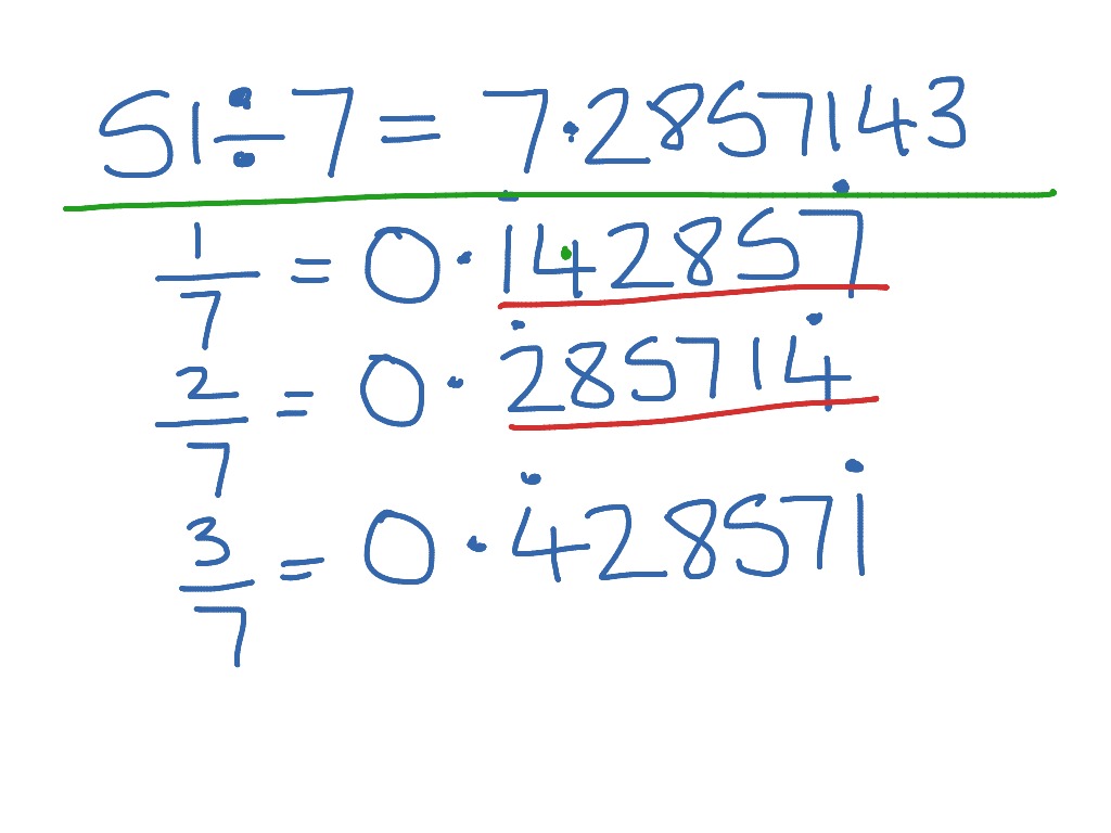 showme-73-divide-by-7