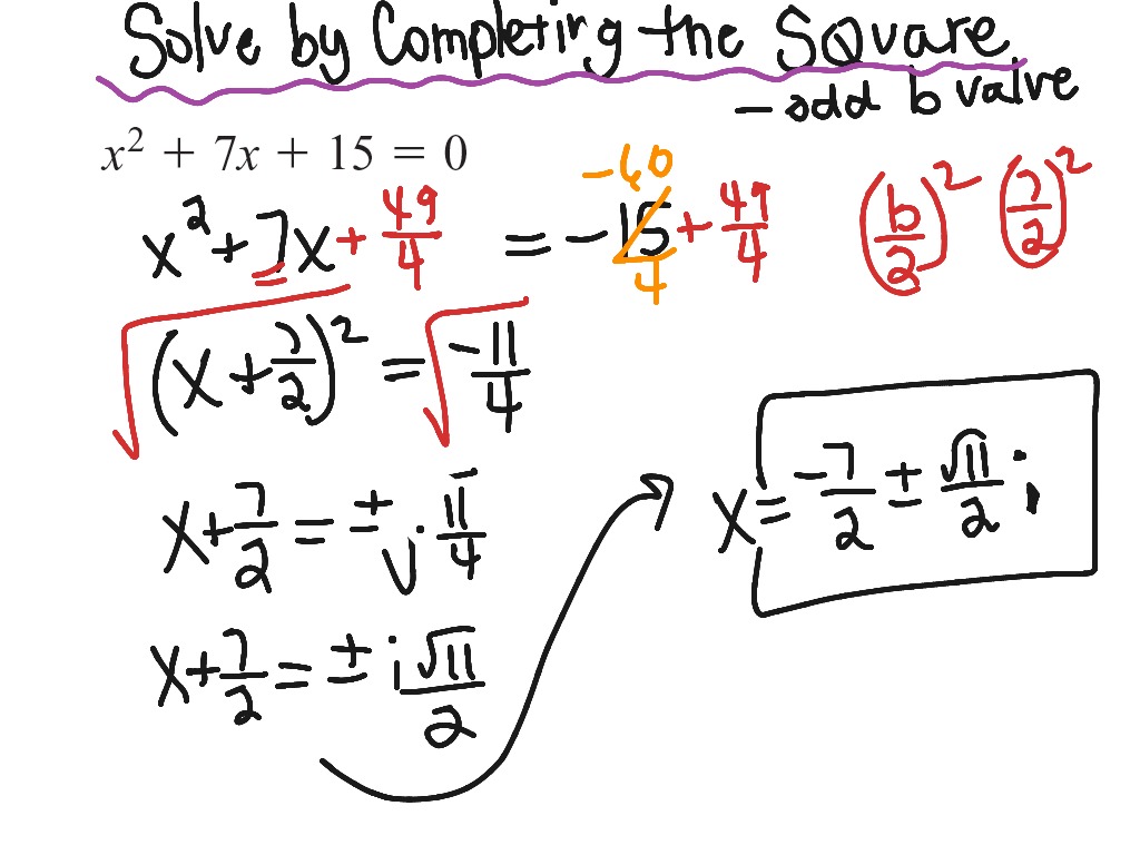 Completing the square - odd b value, imaginary solution  Math With Completing The Square Practice Worksheet