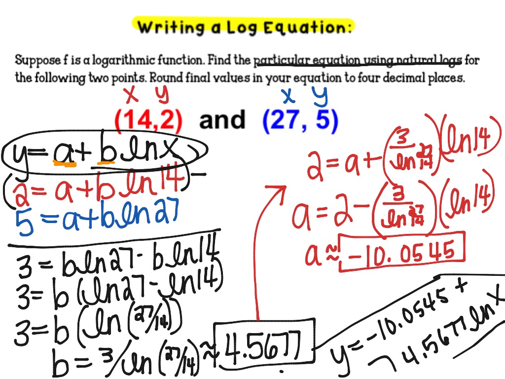 Writing Log Equation Through Two Points Math Precalculus Logarithms 