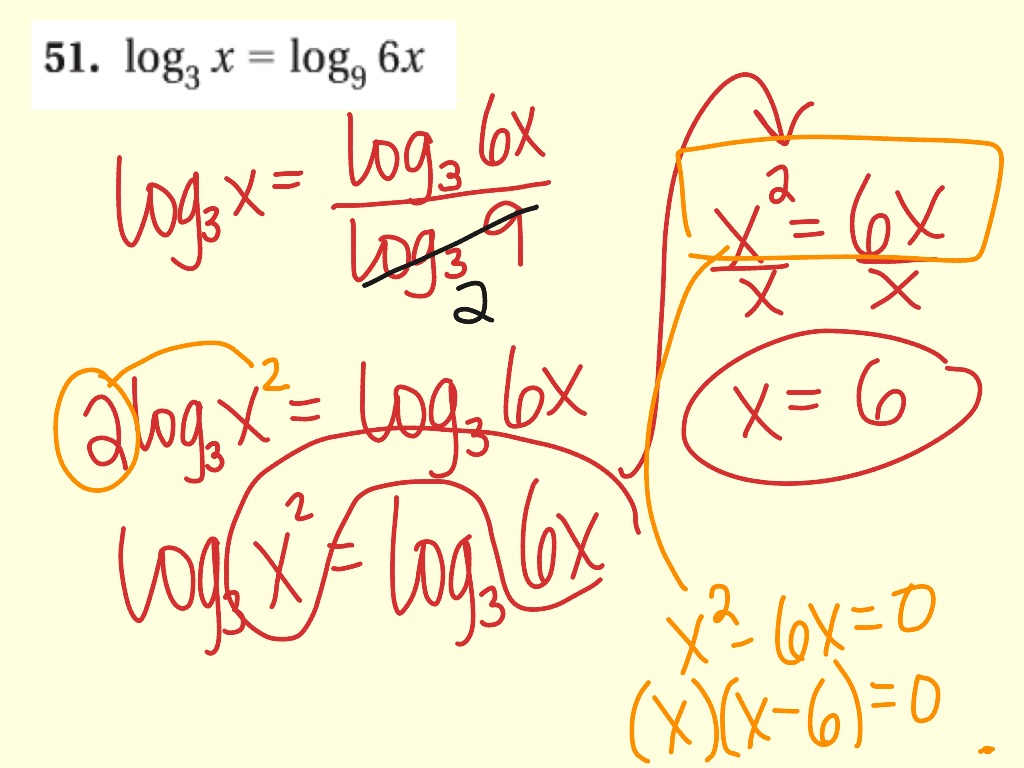 How To Solve Logarithmic Equations With Different Bases