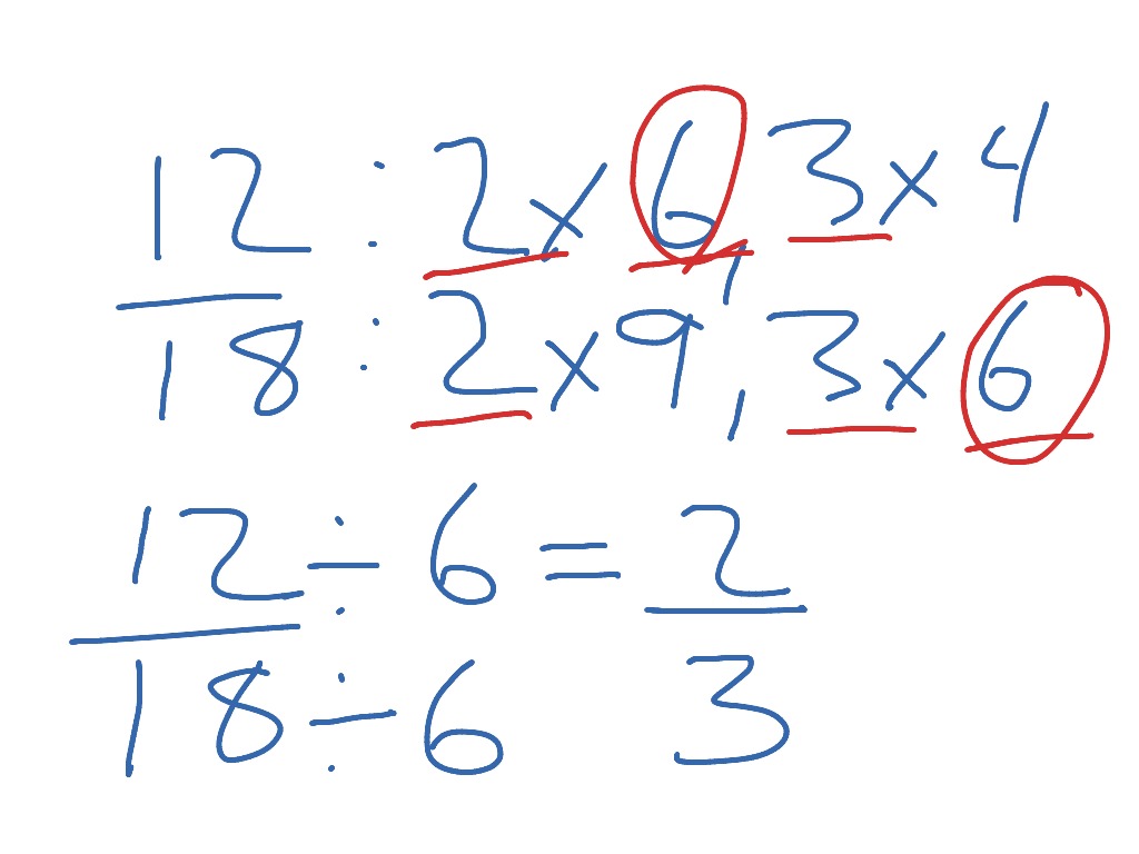 (2.3) Write fractions in simplest form | ShowMe
