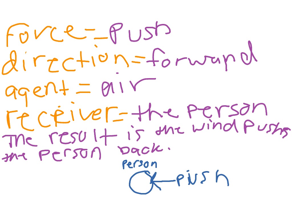 most-viewed-thumbnail