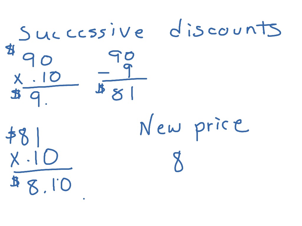 successive-discounts-math-showme