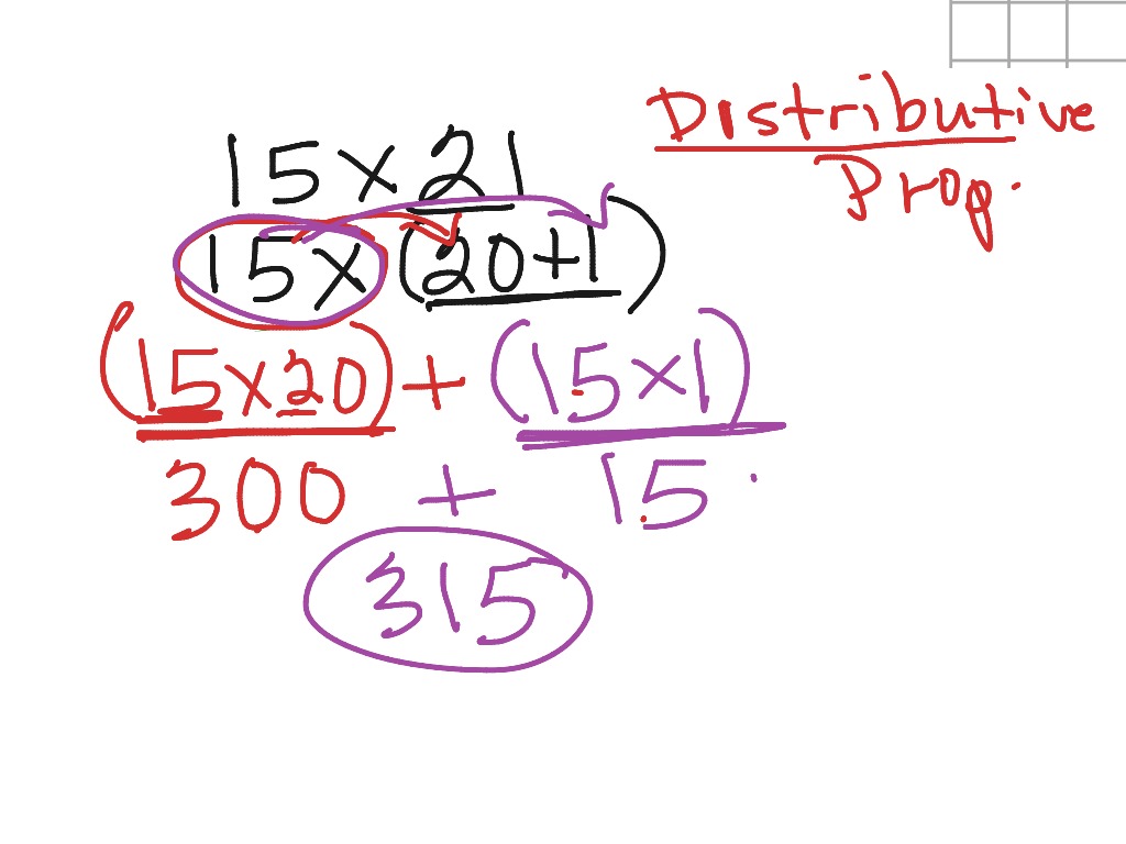 Distributive Property with models | Math | ShowMe