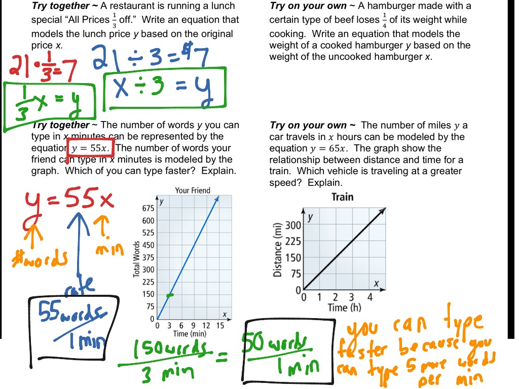 D5.2 Linear Equations y=mx | Math | ShowMe