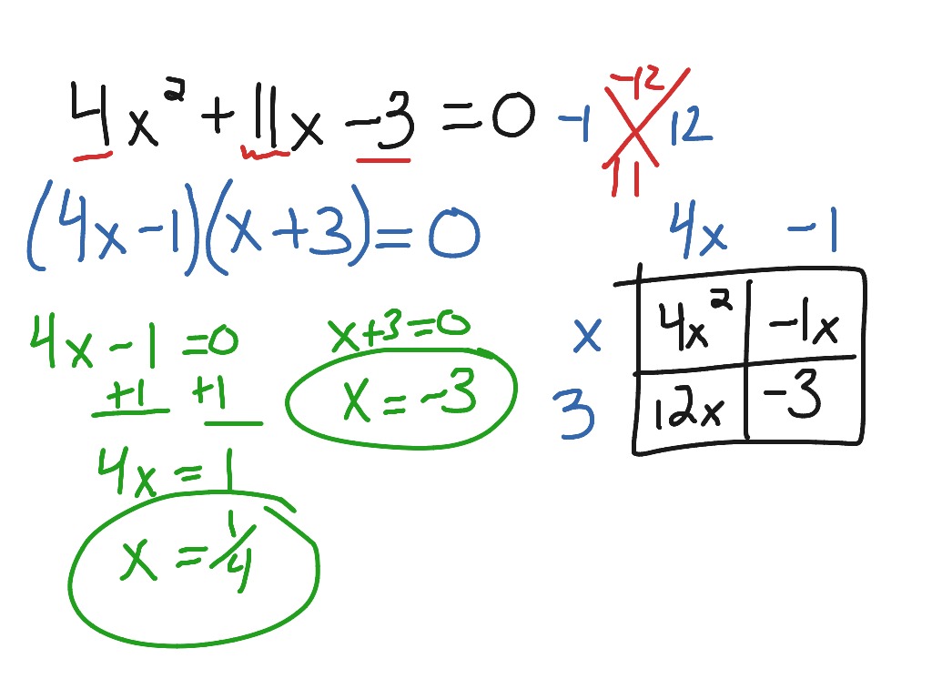 Extra factor video | Math, Algebra, Factoring | ShowMe