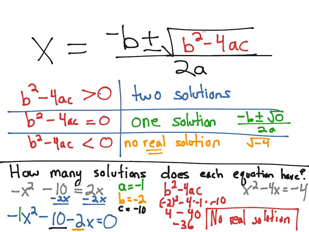 using-the-discriminant-math-algebra-showme