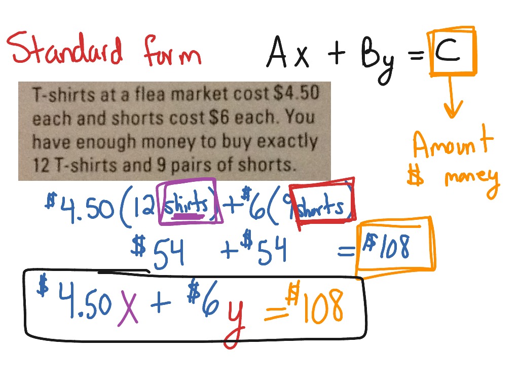 standard form equation of a line