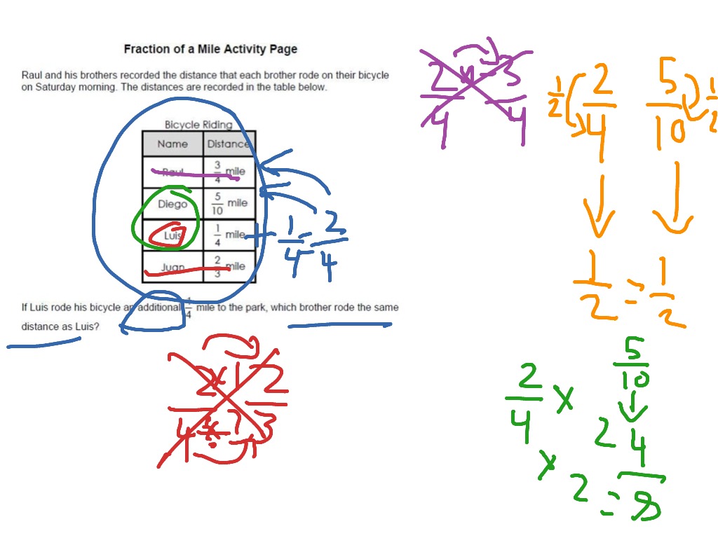 most-viewed-thumbnail