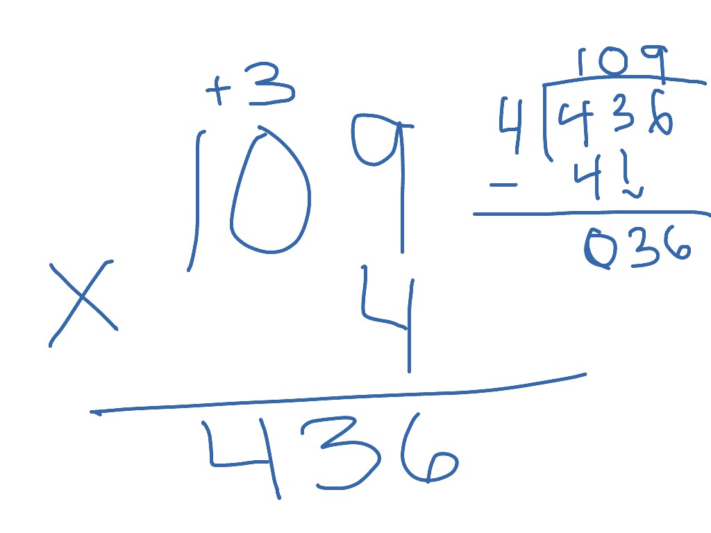 Checking your answer | Math | ShowMe